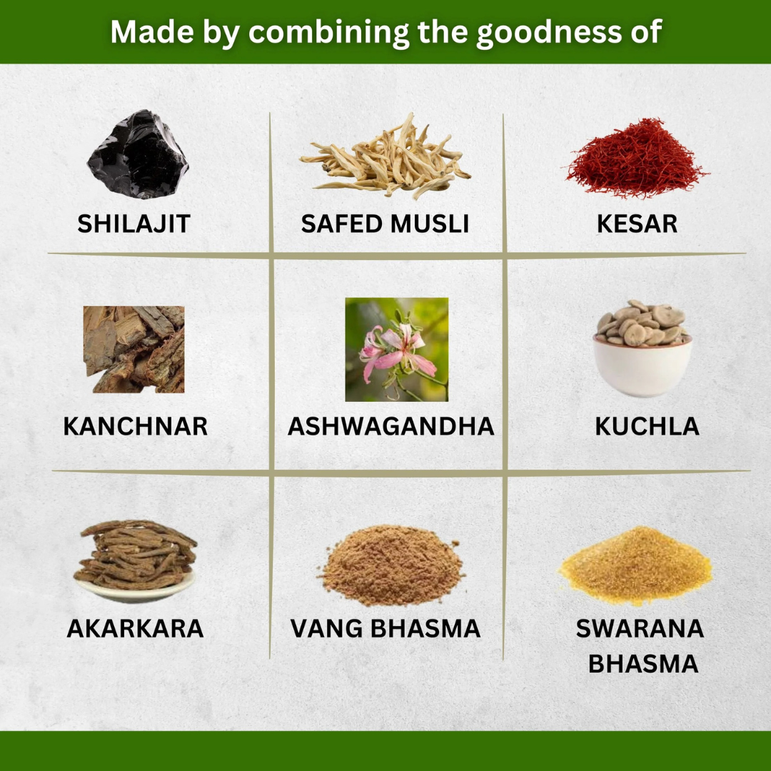 राजशक्ति Oil & Capsule
