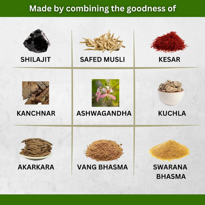 राजशक्ति Oil & Capsule