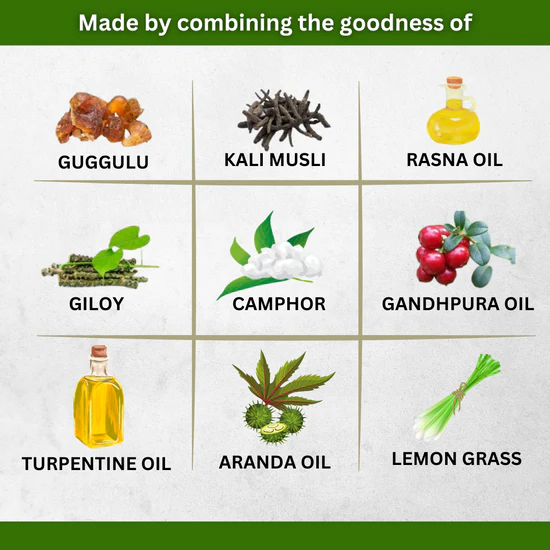 OrthoMEF Ayurvedic ROLL ON – Fast Action for Joint & Muscle Pain 60 ML