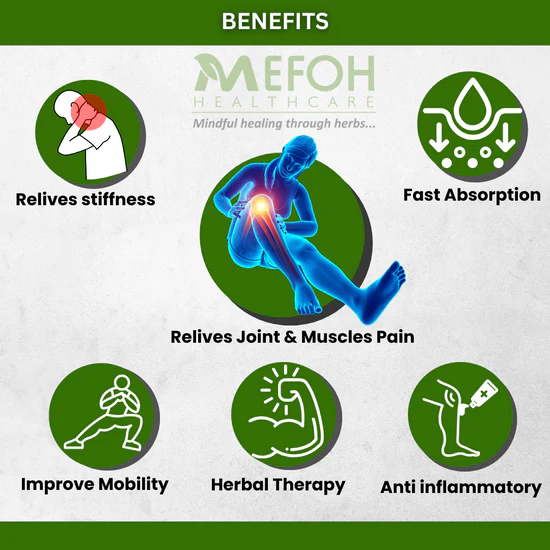 OrthoMEF Ayurvedic ROLL ON – Fast Action for Joint & Muscle Pain 60 ML