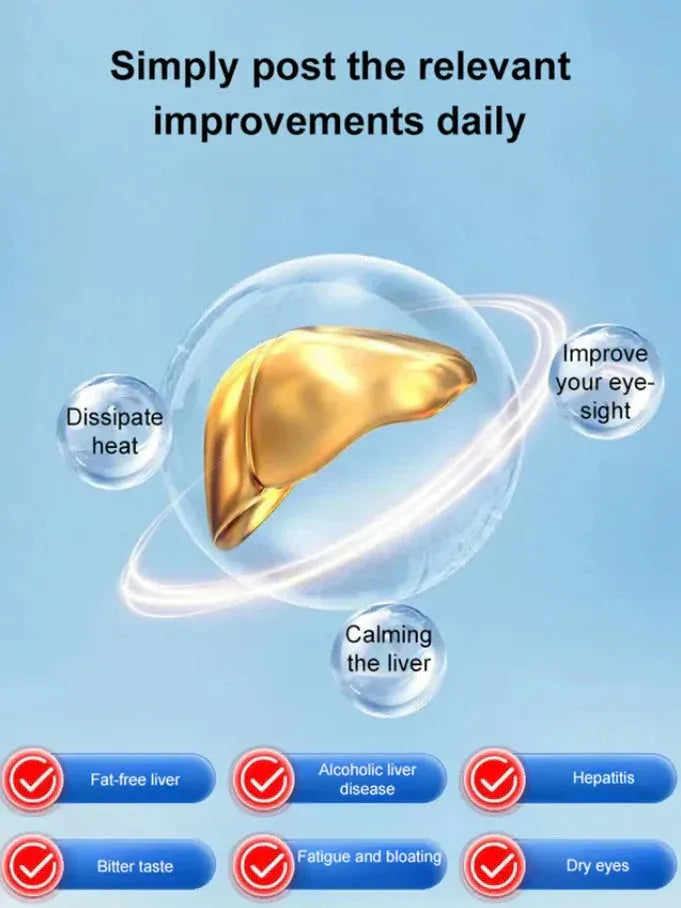 Herbcure® - Liver Protection Turmeric Budha's Hand Patches (Pack of 20)